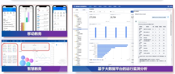 智慧教务平台。校方供图